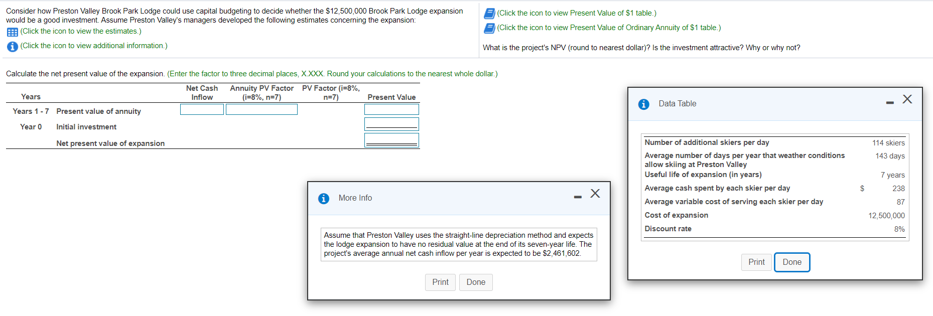 an investment of $1,454,000. Managers estimate that this investment will have a