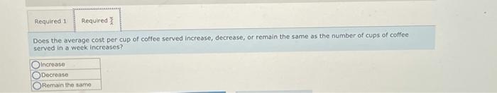 operates a number of espresso coffee stands in busy suburban malls. The