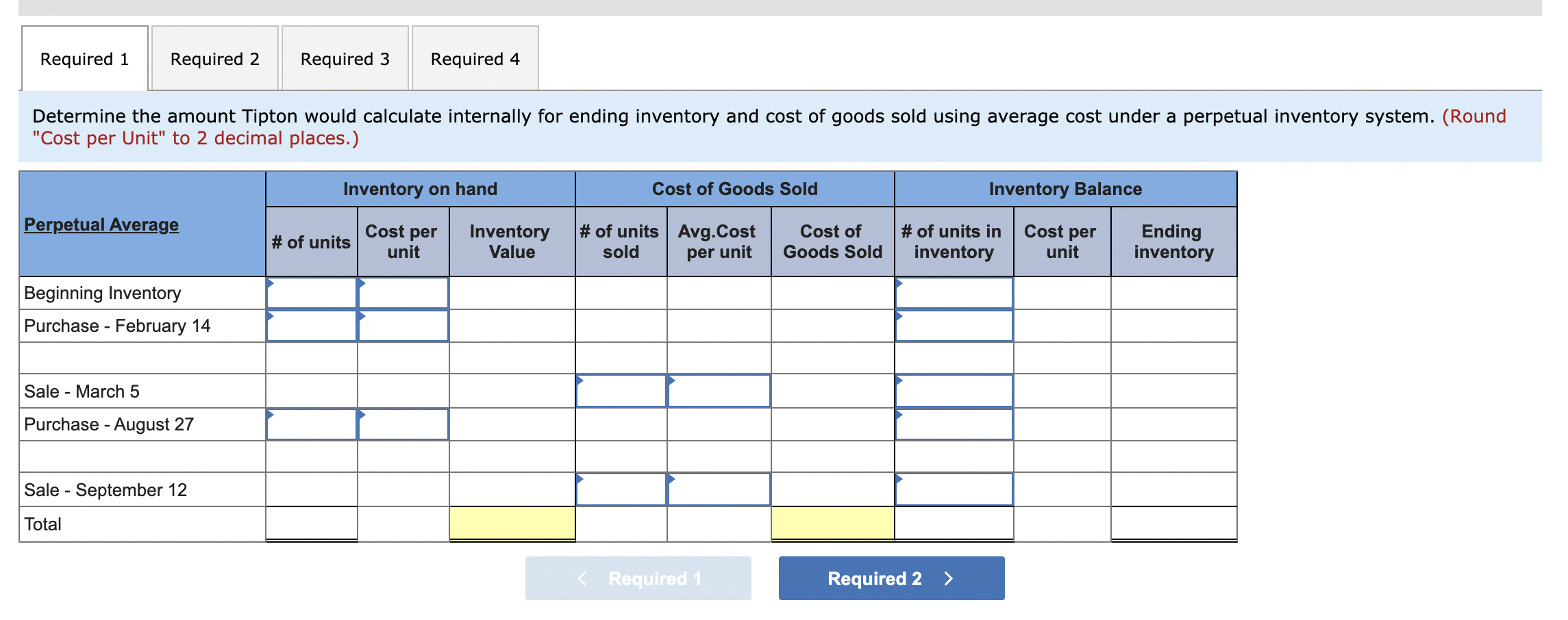 Tipton Processing maintains its internal inventory records using average cost under a