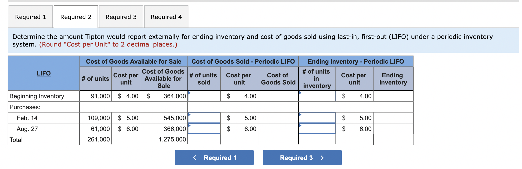 perpetual inventory system. The following information relates to its inventory during the