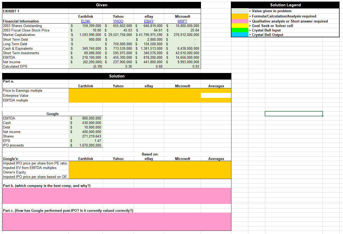 / formula in working cell for a thumb up. Please use the