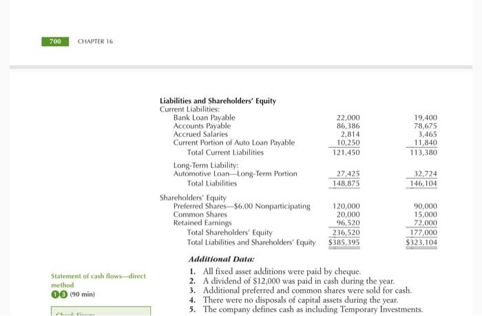 C Problems 16C-1. From the following income statement, balance sheet, and added