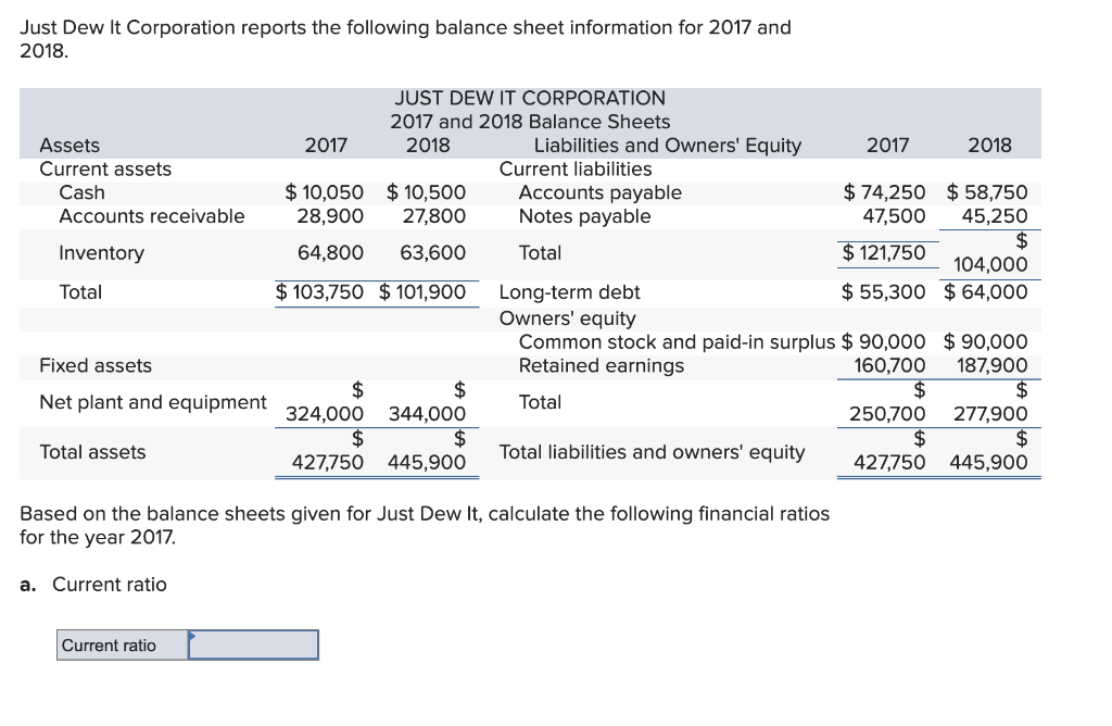 a. Current ratio b. Quick ratio c. Cash ratio d. NWC