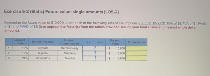  Exercise 5-2 (Static) Future value; single amounts (L05-2] Determine the future