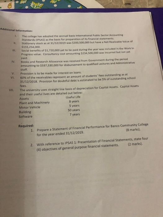 following Trial Balance relates to Banco Community College, a public tertiary educational