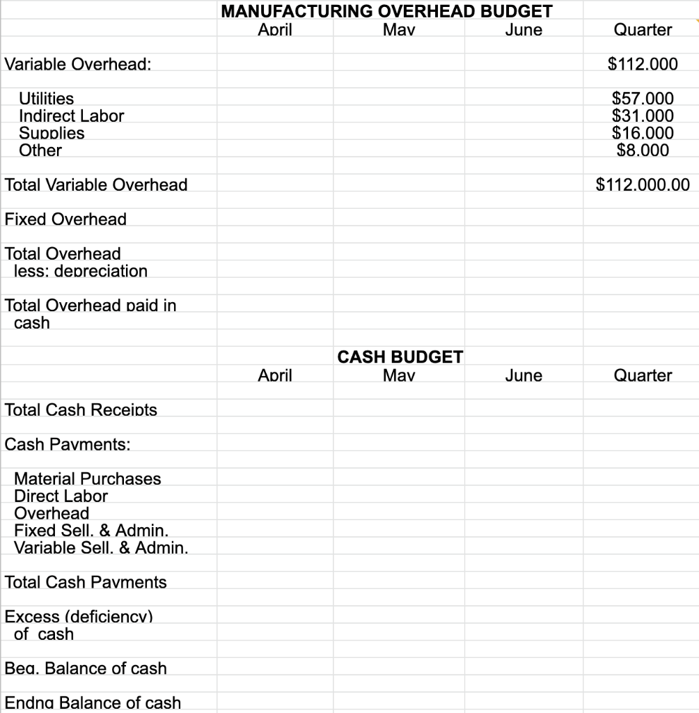 I vote a thumbs up and comment! Please fill out the sheet