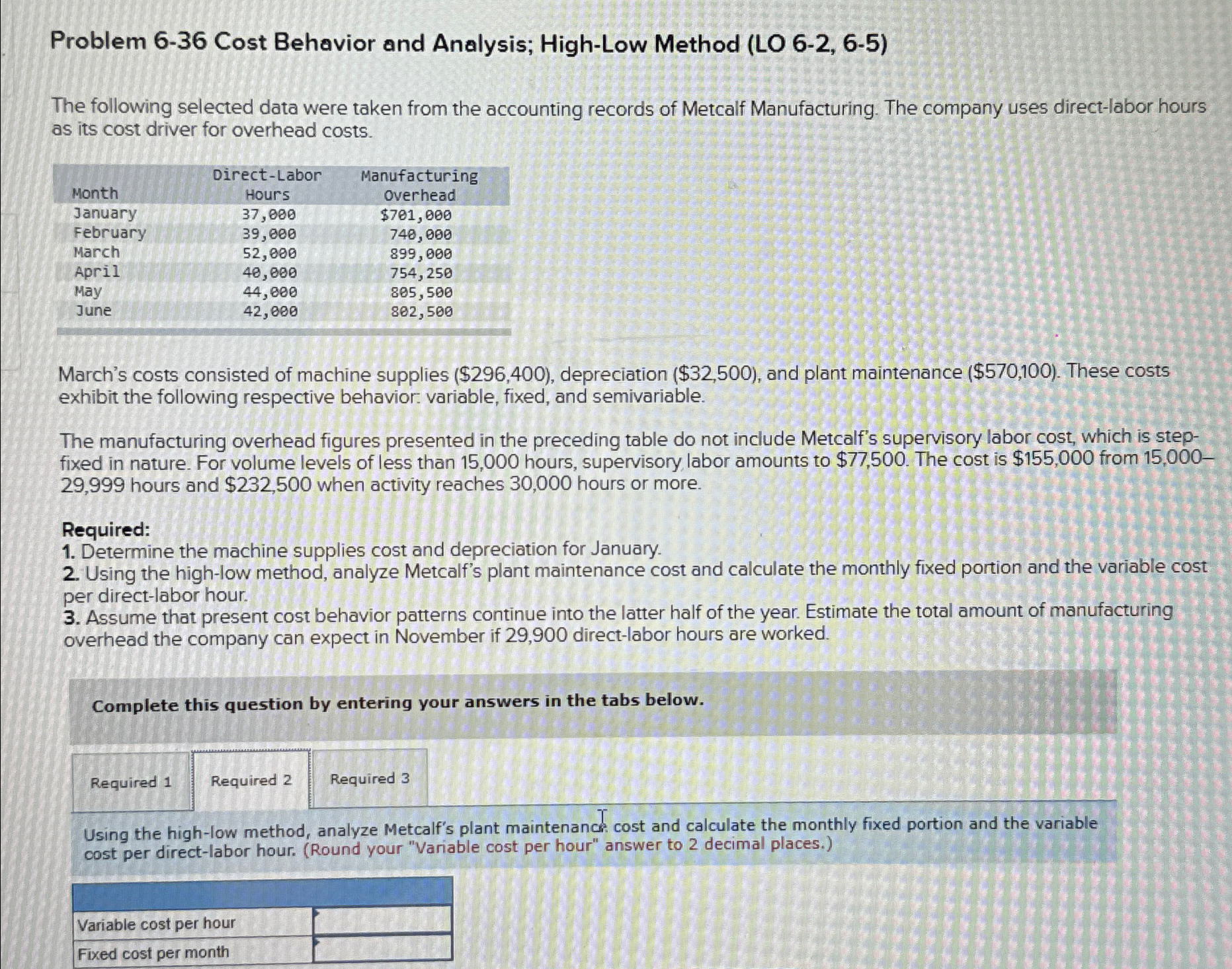  Problem 6-36 Cost Behavior and Analysis; High-Low Method (LO 6-2,6-5) The