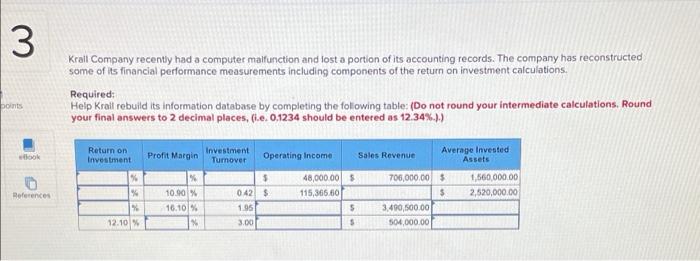  3 Krall Company recently had a computer malfunction and lost a