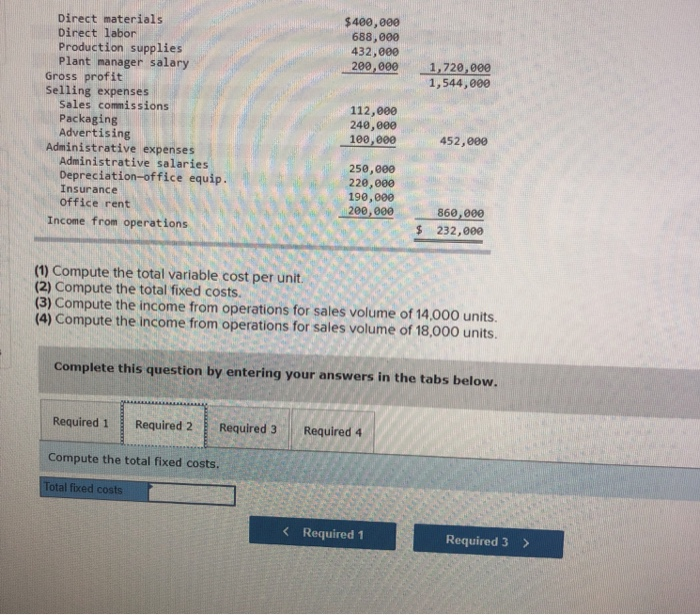 (based on sales of 16,000 units) for the first quarter reveals the