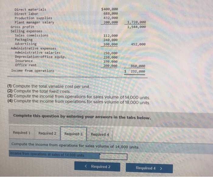 following. Fixed Budget $3,264,000 $400,000 688,000 432,000 200,000 1,720,000 1,544,000 Sales (16,000