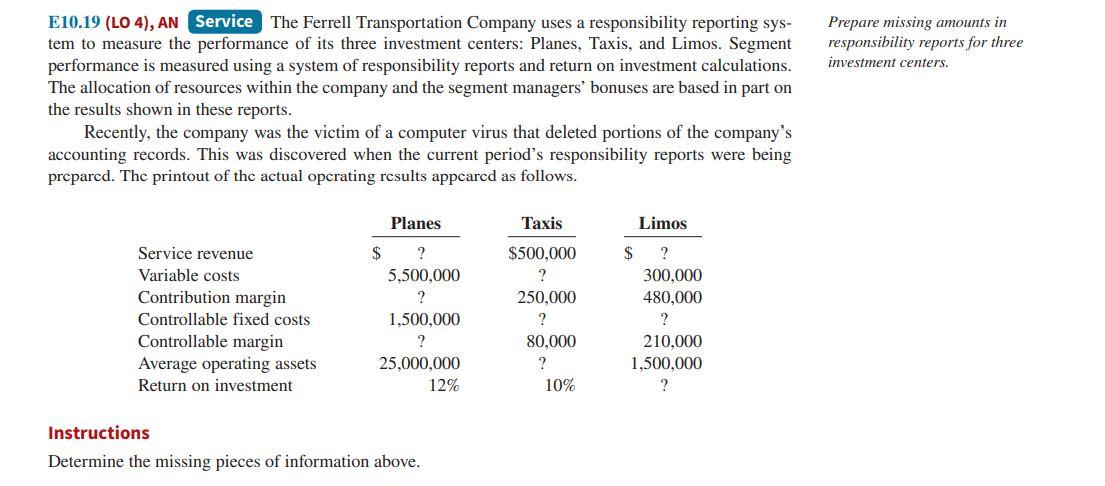  Prepare missing amounts in responsibility reports for three investment centers. E10.19