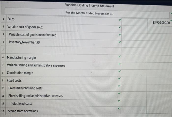 November 30, the end of the first month of operations, Weatherford Company