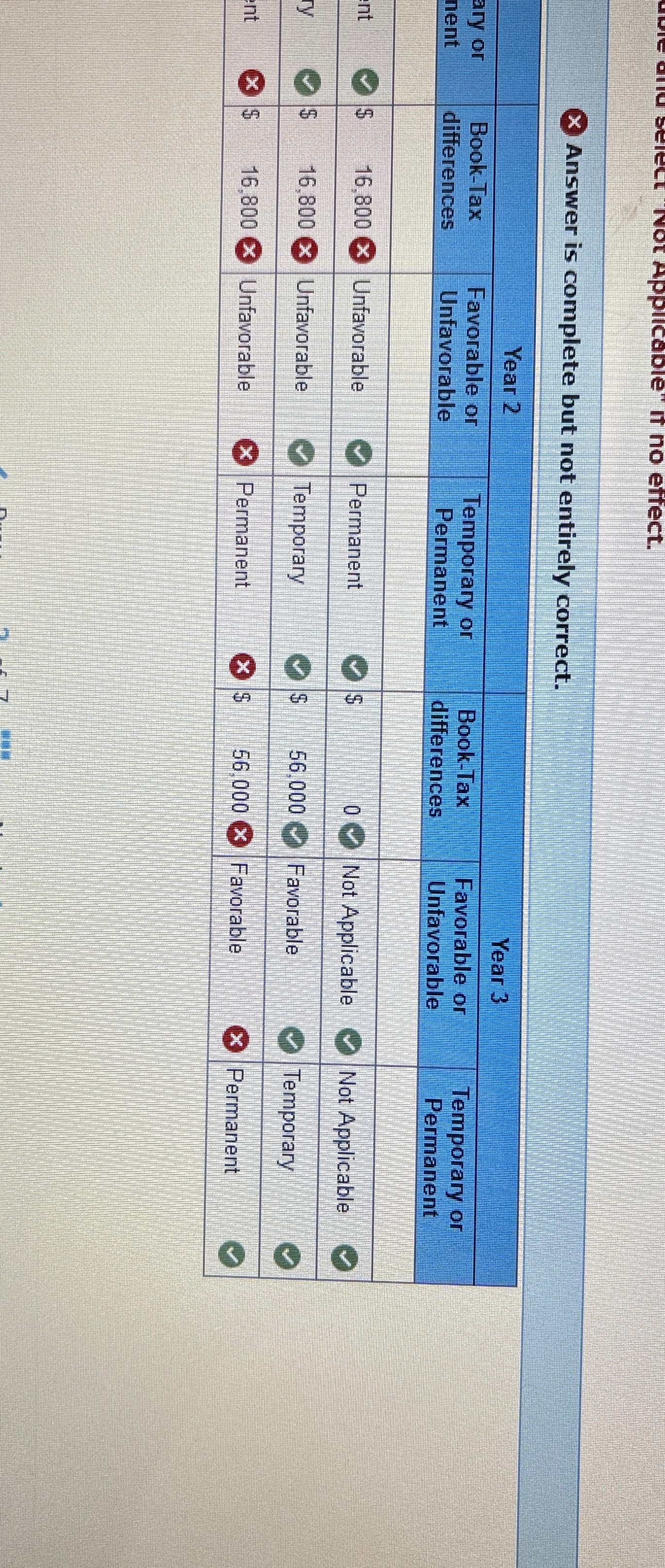  Problem 05-40(LO 05-2)(Algo) Assume that on January 1, year 1, ABC