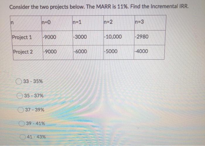  Consider the two projects below. The MARR is 11%. Find the