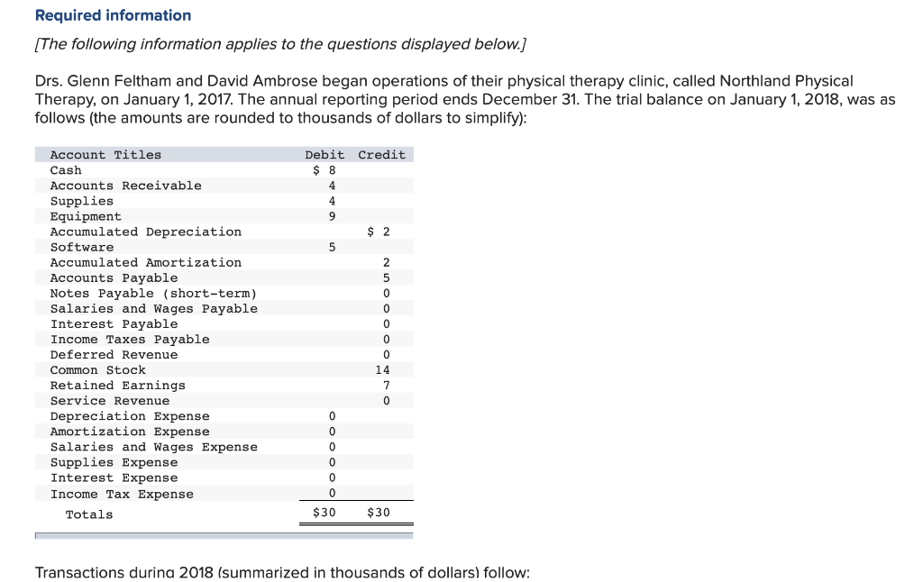 Please help me :( Required information [The following information applies to the