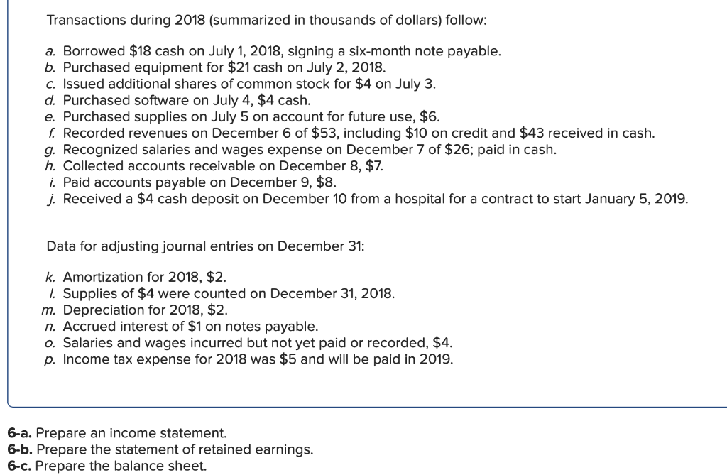 questions displayed below.) Drs. Glenn Feltham and David Ambrose began operations of