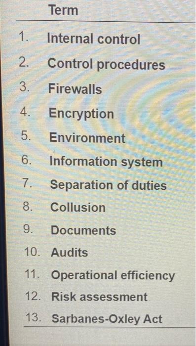  Term 1. Internal control 2. Control procedures 3. Firewalls 4. N