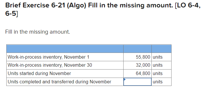 6-5] Fill in the missing amount. Brief Exercise 6-21 (Algo) Fill in