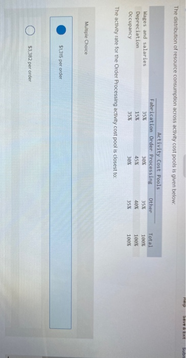 based costing system with the following three activity cost pools: Activity Cost