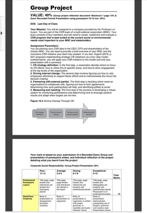  its a project management subject Group Project VALUE: 40% (Group project