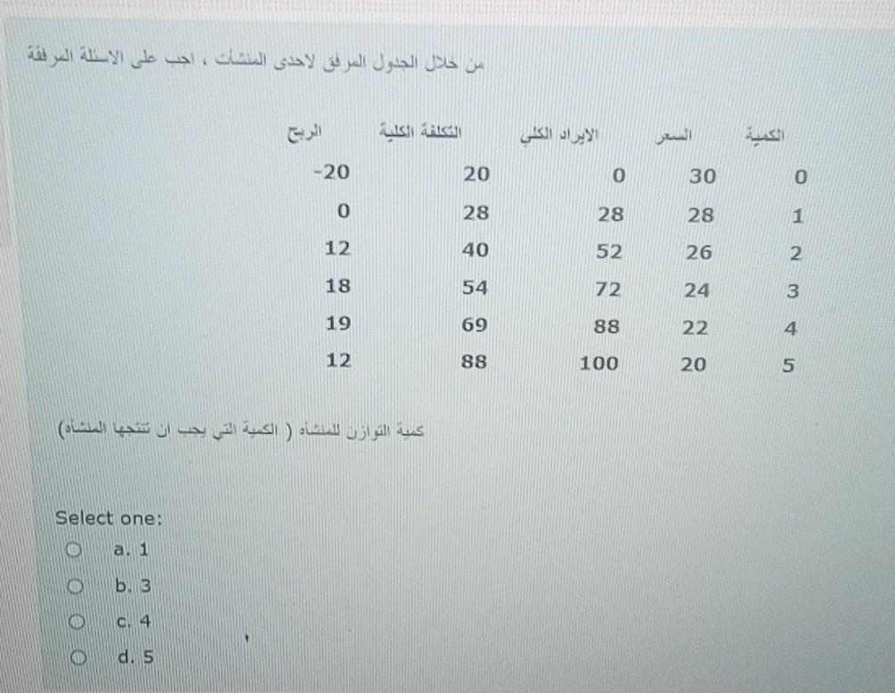 possible cost b. in which there is a fair distribution of wealth.