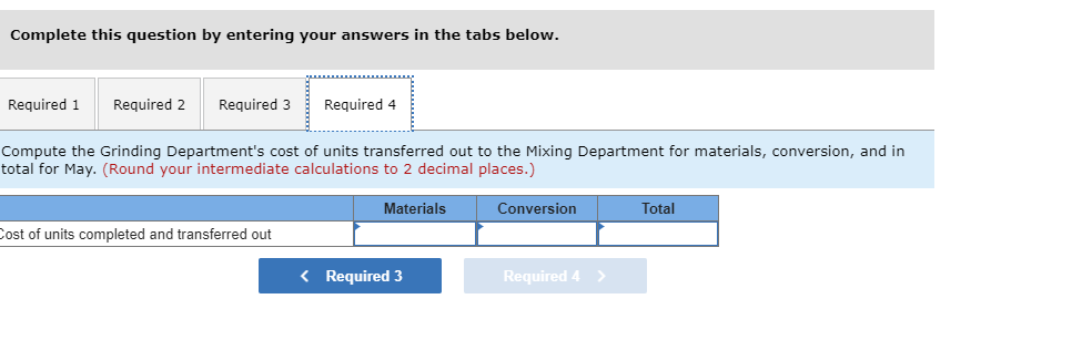 at the start of work in the Grinding Department. The Work in