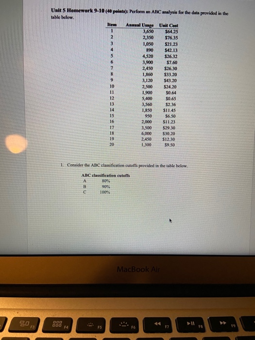  Unit 5 Homework 9-10 (46 points): Perform an ABC analysis for