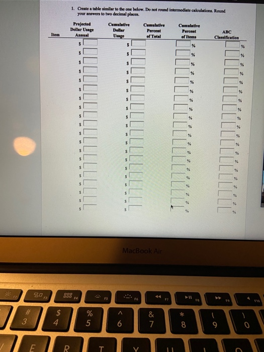 the data provided in the table below. Annual Usage Unit Cost 3,650