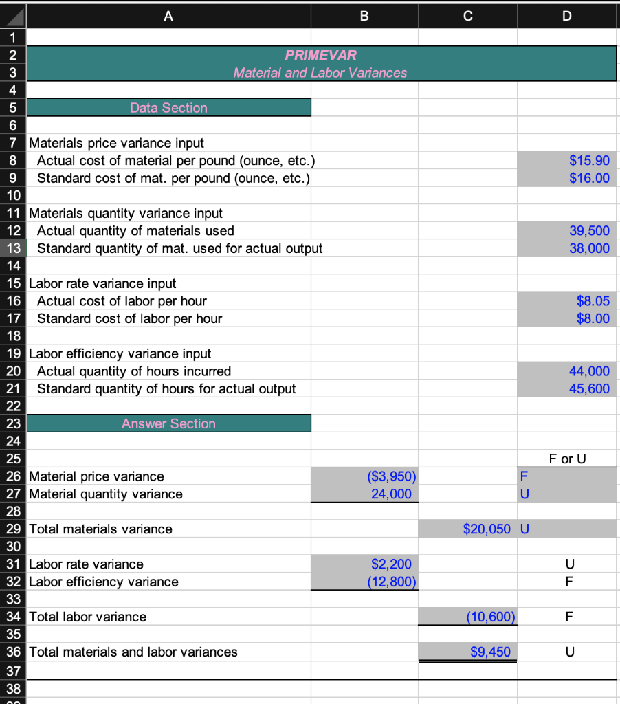 Using the PRIMEVAR3 Excel File, prepare a 3-D stacked bar chart to