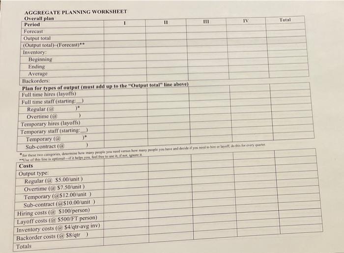 informs you that the availability of capital will be extremely tight next