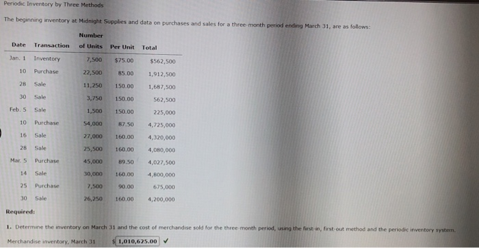  Periodic Inventory by Three Methods The beginning inventory at Midnight Supplies