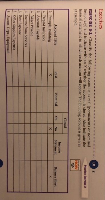  Exercises ........... LO 2 Practice Exercise 2 EXERCISE 5-1 Classify the