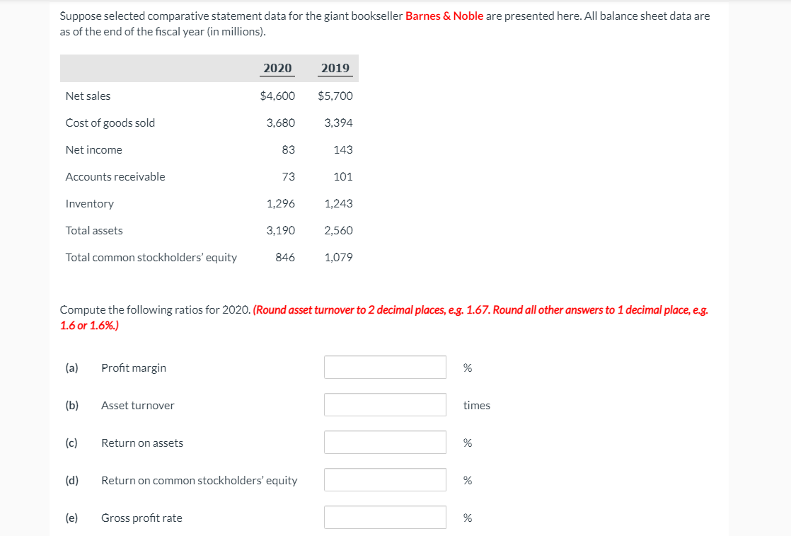  Suppose selected comparative statement data for the giant bookseller Barnes &