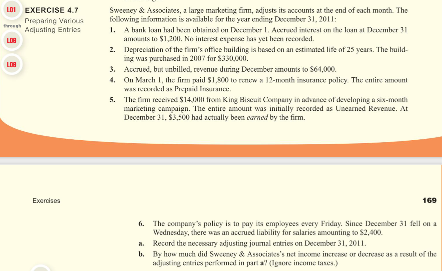 LO1 EXERCISE 4.7 Preparing Various Adjusting Entries through LOG L09 Sweeney