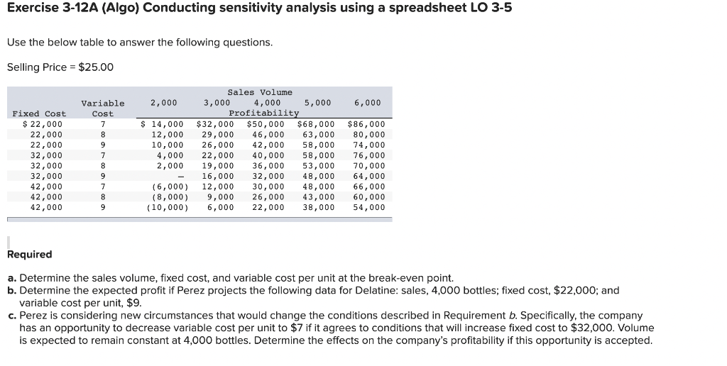  Exercise 3-12A (Algo) Conducting sensitivity analysis using a spreadsheet LO 3-5