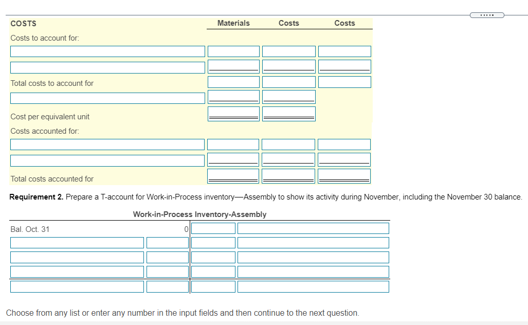 consoles. Of this number, 74,000 game consoles were assembled during November and