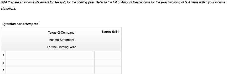 margin ratio to compute overall break-even sales revenue. Enter the contribution margin