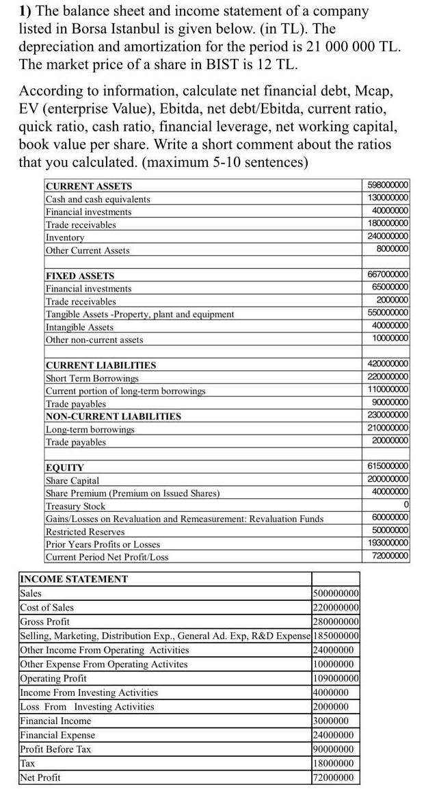  Please do it fast 2)Akansa declares %75 bonus issue, %165 rights