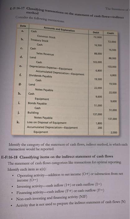 b. c. . e C. E-F:16-17 Classifying transactions on the statement