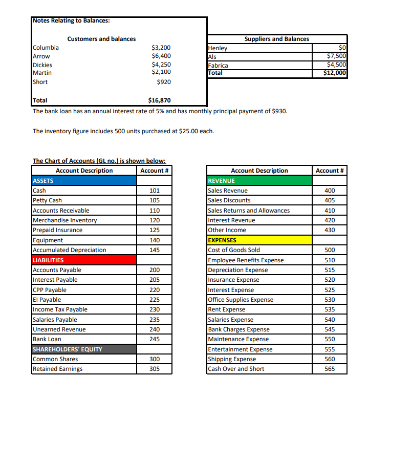 as a privately held corporation, operating as a t-shirt retailer, of which