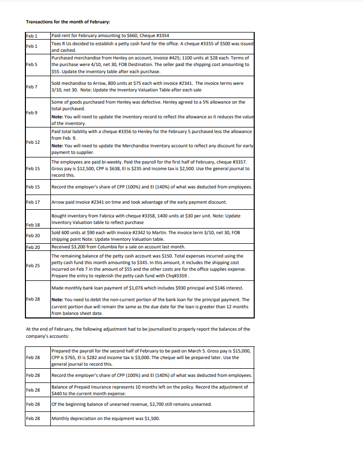 100% of the Common Shares are owned by Tamara Green. You were