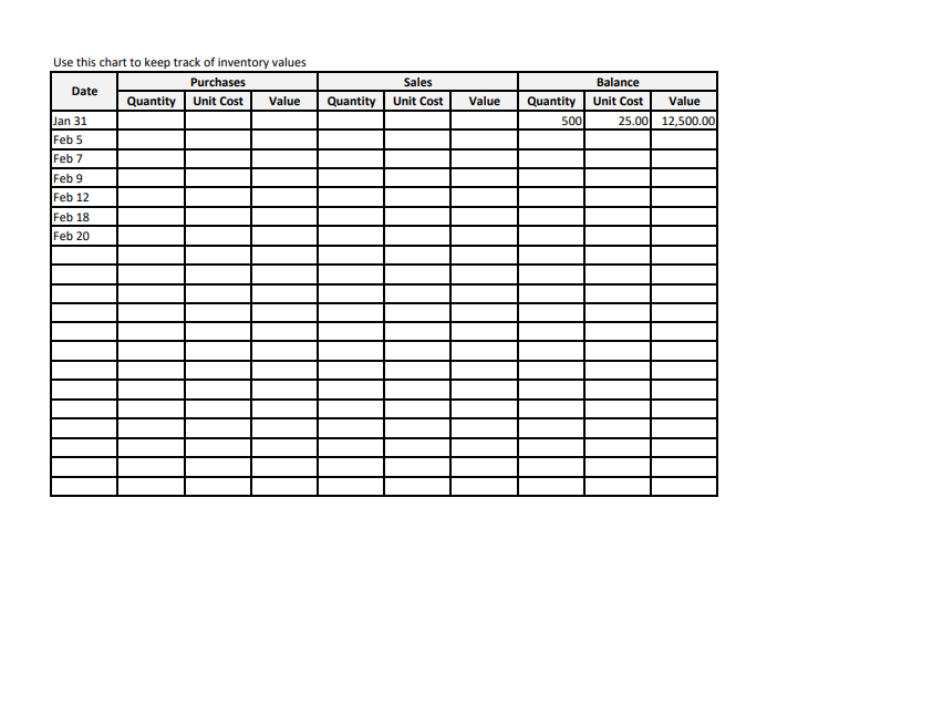 Current Portion of Bank Loan Total Current Liabilities Non-Current Liabilities Non-Current Portion