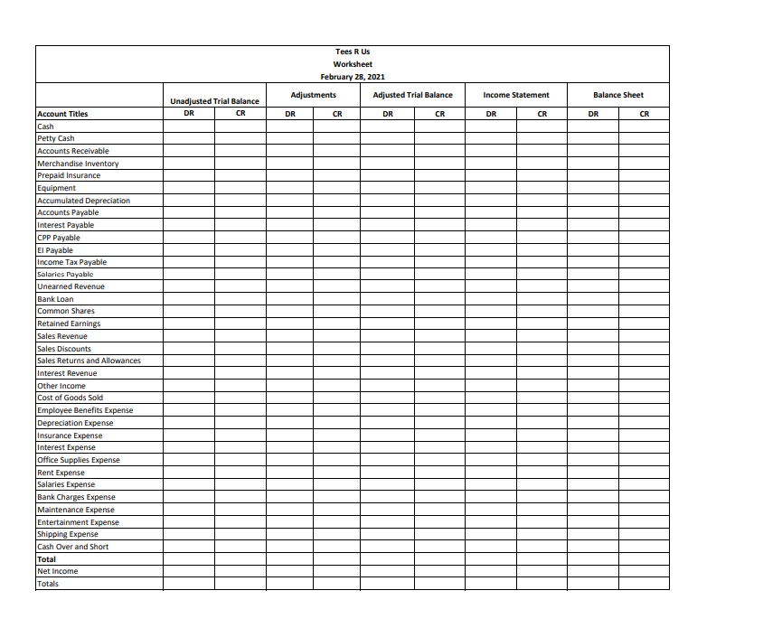 Equity 81,000 36,670 117,670 $179,370 Notes Relating to Balances: Customers and balances