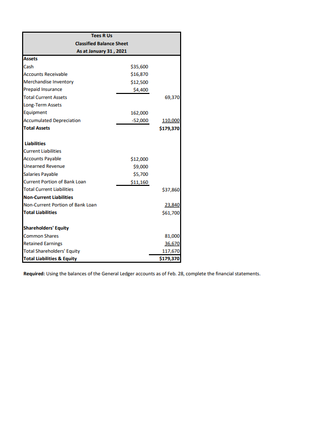Suppliers and Balances Columbia Arrow Dickies Martin Short $3,200 $6,400 $4,250 $2,100