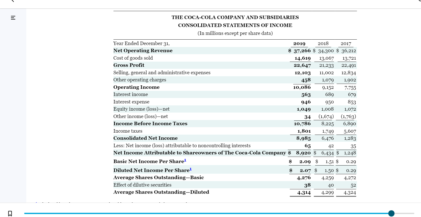 directly in the Wiley e-text) Instructions (a) Based on the information contained