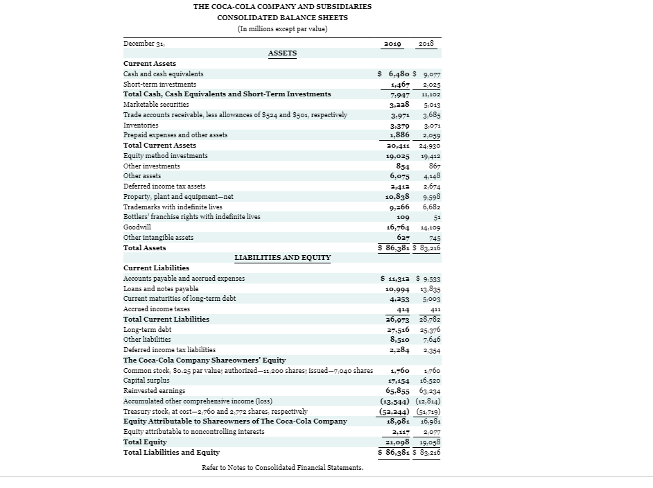 1. The percentage increase (decrease) in (i) net sales and (ii) net