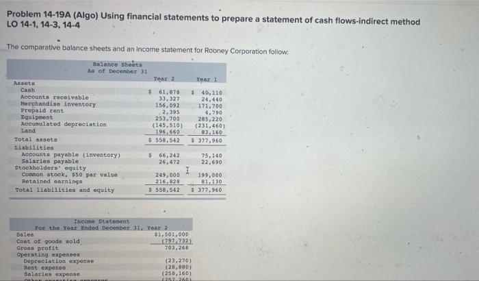  Problem 14-19A (Algo) Using financial statements to prepare a statement of