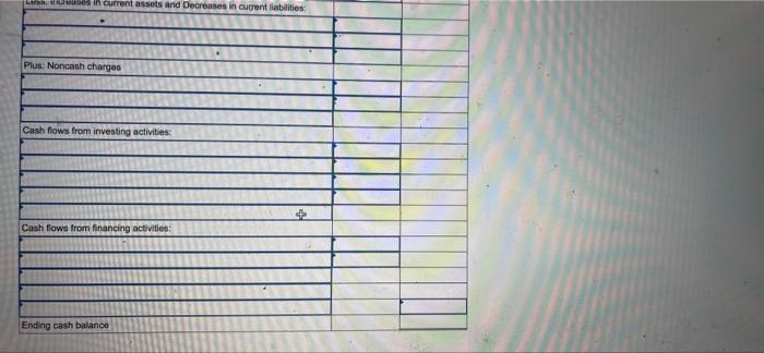 31 Year 2 Assets Year 1 Cash $ 61,878 $ 40,110 Accounts