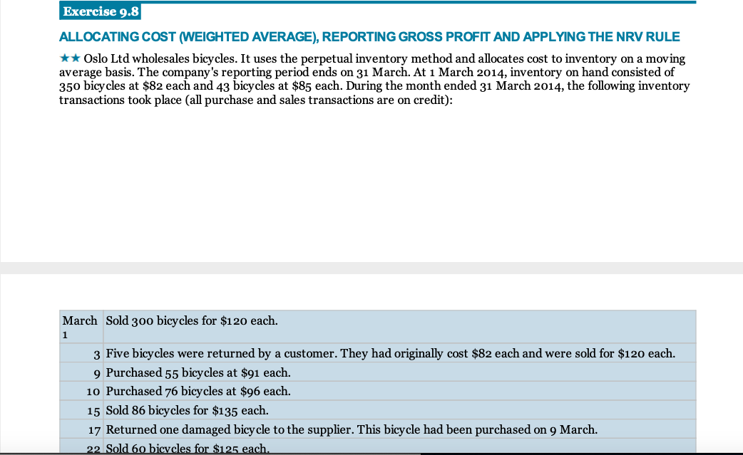 Exercise 9.8 ALLOCATING COST (WEIGHTED AVERAGE), REPORTING GROSS PROFIT AND APPLYING