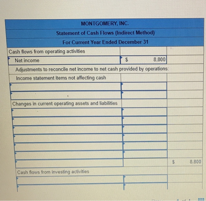 Year Assets Cash $ 30,300 Accounts receivable, net 8,900 Inventory 79,800 Total